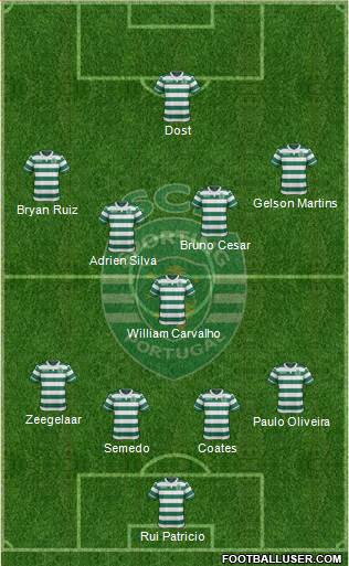 Sporting Clube de Portugal - SAD Formation 2016