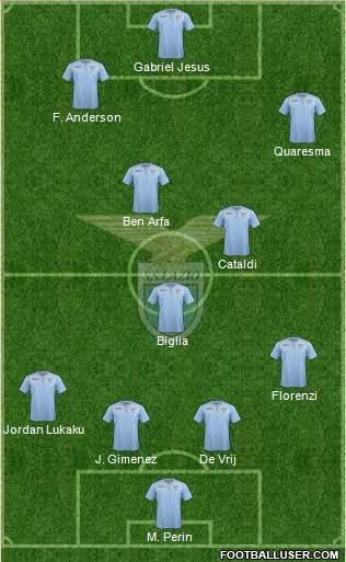 S.S. Lazio Formation 2016