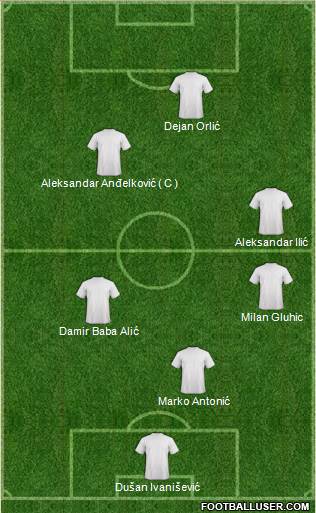 Pro Evolution Soccer Team Formation 2016