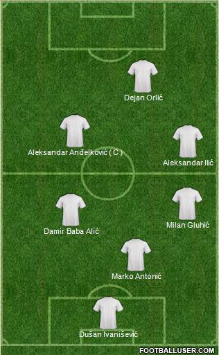 Pro Evolution Soccer Team Formation 2016