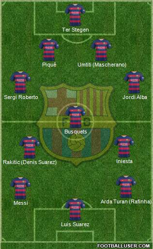 F.C. Barcelona Formation 2016