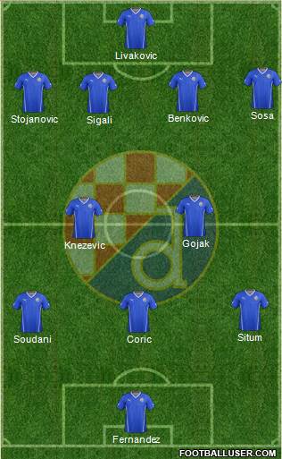 NK Dinamo Formation 2016