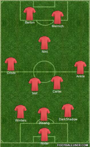 Fifa Team Formation 2016