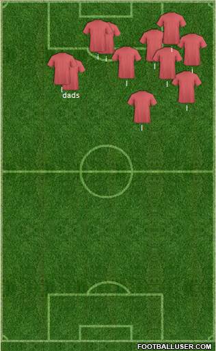 Championship Manager Team Formation 2016