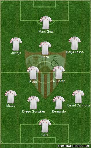 Sevilla F.C., S.A.D. Formation 2016
