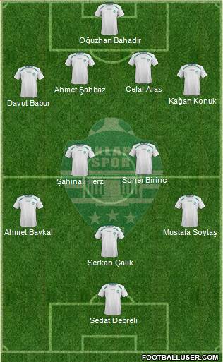 Kirklarelispor Formation 2016