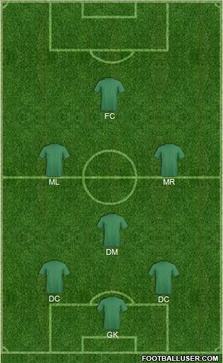 Pro Evolution Soccer Team Formation 2016