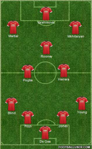 Manchester United Formation 2016