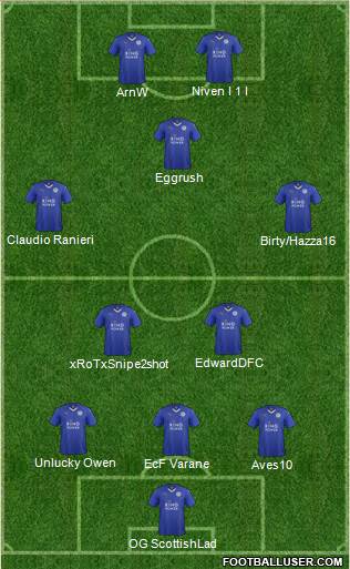 Leicester City Formation 2016