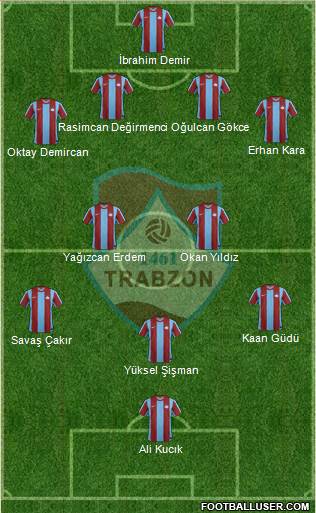 Trabzon Karadenizspor Formation 2016