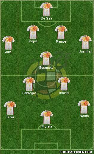 Spain Formation 2016