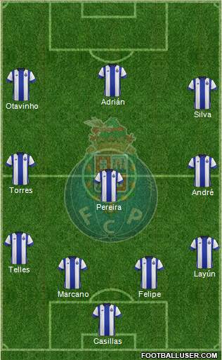 Futebol Clube do Porto - SAD Formation 2016