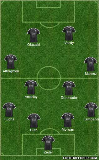 Leicester City Formation 2016
