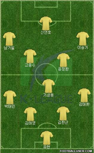 K-League All-Stars Formation 2016