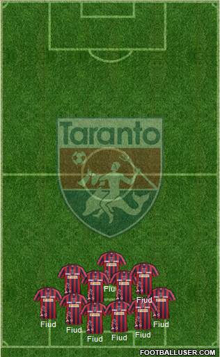 Taranto Formation 2016