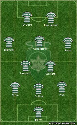 Sporting Clube da Covilhã Formation 2016