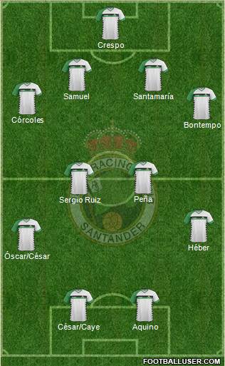 R. Racing Club S.A.D. Formation 2016