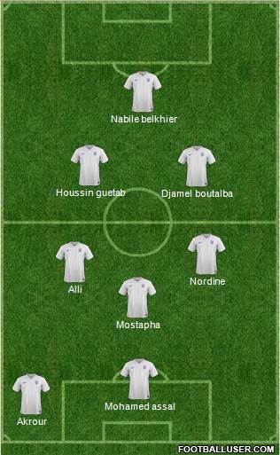 England Formation 2016