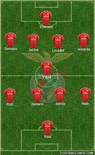Sport Lisboa e Benfica - SAD Formation 2016