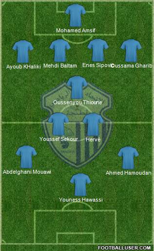 Ittihad Riadi de Tanger football formation