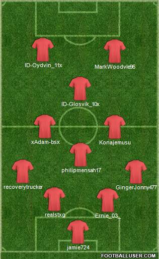 Fifa Team Formation 2016