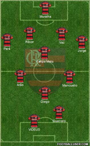 CR Flamengo Formation 2016