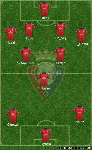 C. At. Osasuna Formation 2016