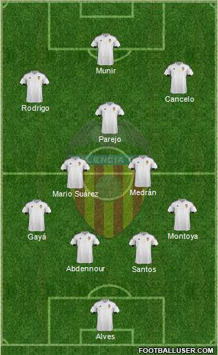 Valencia C.F., S.A.D. Formation 2016