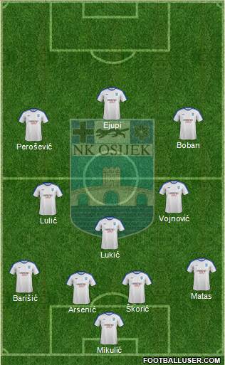 NK Osijek Formation 2016