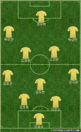 Dream Team Formation 2016
