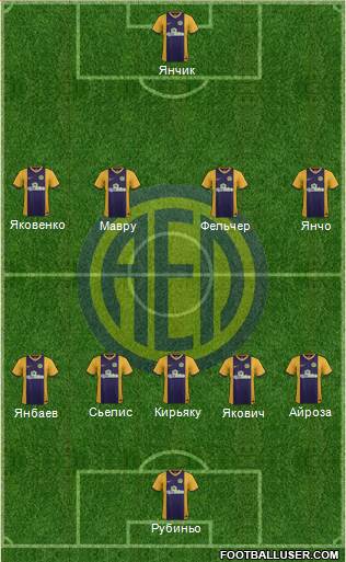 AE Limassol Formation 2016
