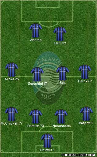 Atalanta Formation 2016
