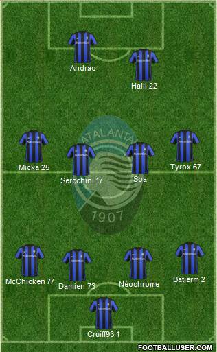 Atalanta Formation 2016