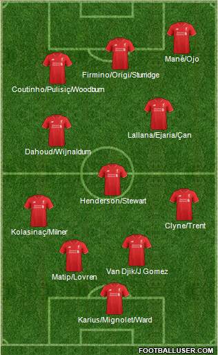 Liverpool Formation 2016