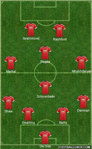 Manchester United Formation 2016