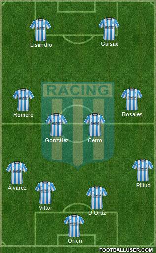 Racing Club Formation 2016
