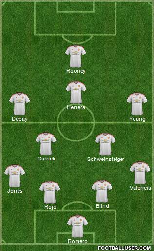 Manchester United Formation 2016