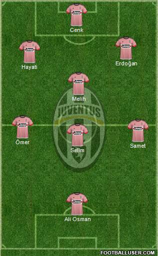 Juventus Formation 2016