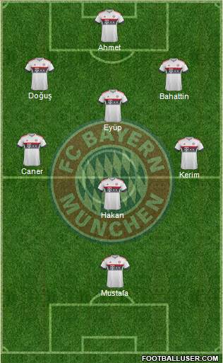 FC Bayern München Formation 2016