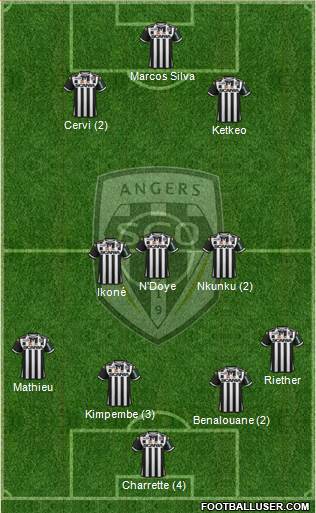 Angers SCO Formation 2016