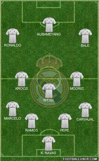 Real Madrid C.F. Formation 2016