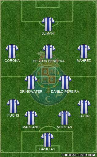 Futebol Clube do Porto - SAD Formation 2016