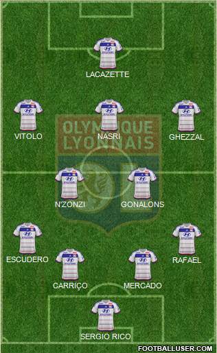 Olympique Lyonnais Formation 2016