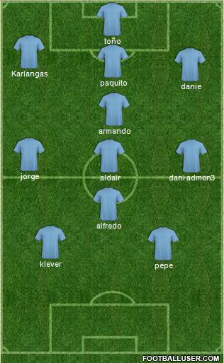 Champions League Team Formation 2016