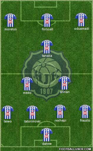 Helsingin Jalkapalloklubi Formation 2016
