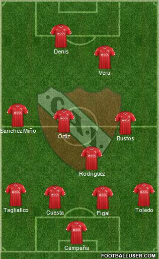 Independiente Formation 2016