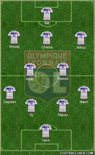 Olympique Lyonnais Formation 2016