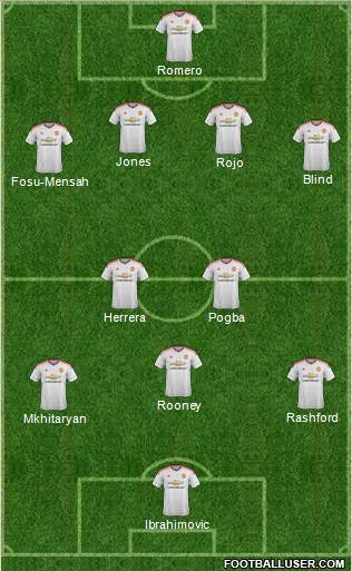 Manchester United Formation 2016