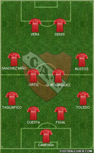 Independiente Formation 2016