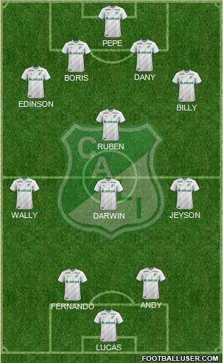 AC Deportivo Cali Formation 2016